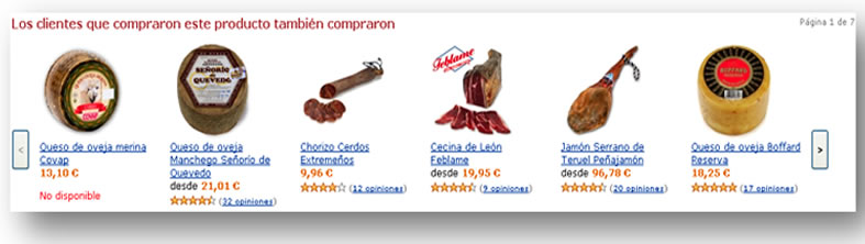 ficha de producto ibergour venta cruzada