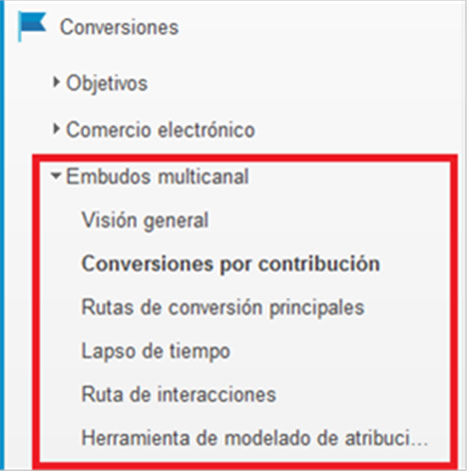 informe contribuciones google analytics 6