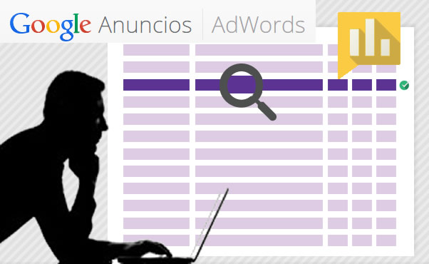 planificador palabras clave google adwords portada